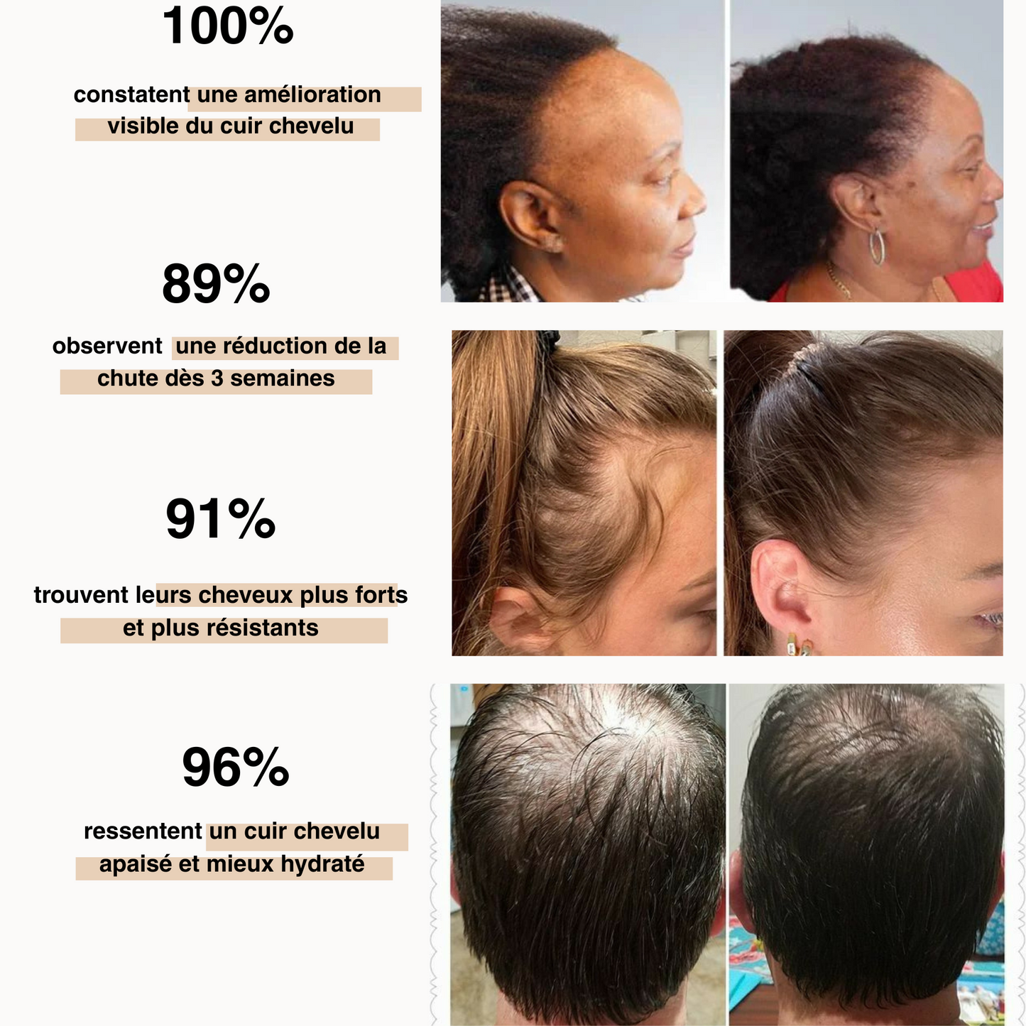 L'huile de batana 100%  pure